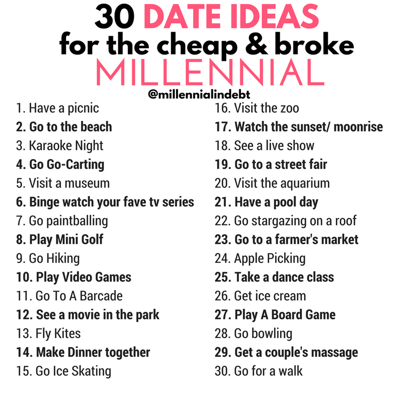 The start of a training course with SofiaDate.com: A Thorough Look The start of a training course with SofiaDate.com: A Thorough Look